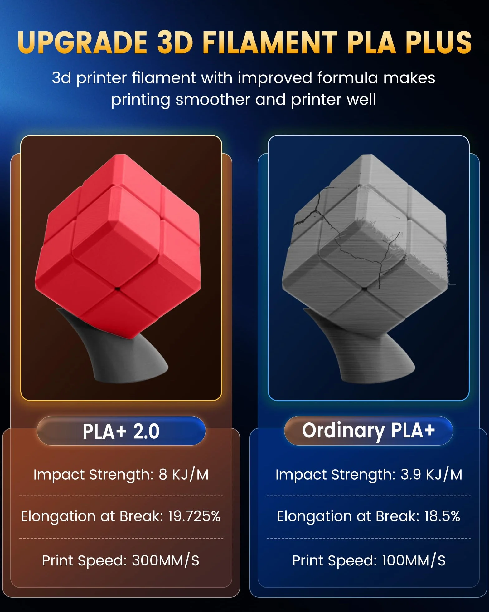 SUNLU Filament PLA+ 1,75 mm kawowy brąz 1 kg dokładność wymiarowa +/- 0,02 mm