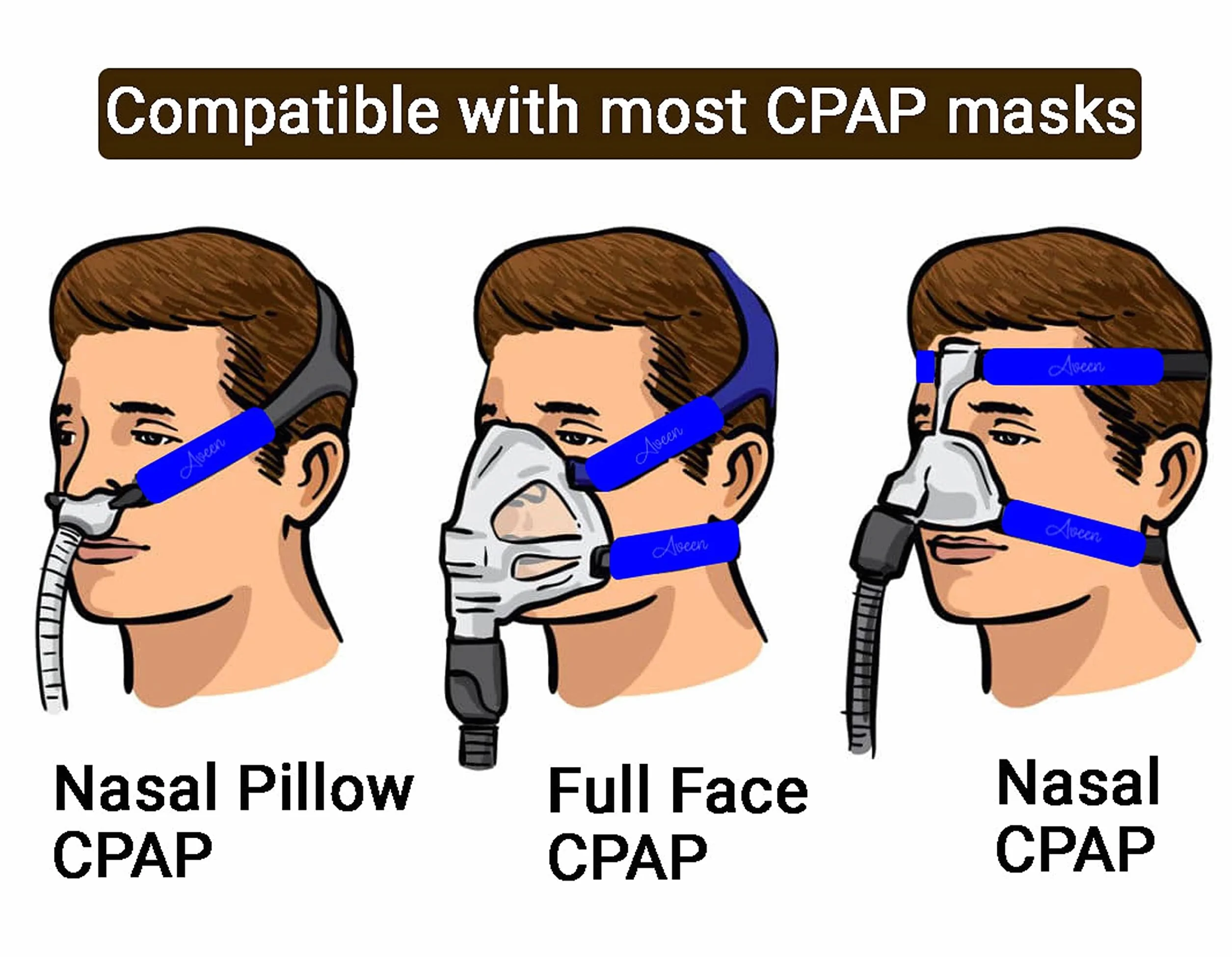 4-pakowe pokrowce na pasek CPAP, wygodne podkładki do paska CPAP, ochraniacze na twarz CPAP, poszewki na poduszki CPAP / 4-Packs CPAP Strap Covers, CPAP Strap Comfort Pads