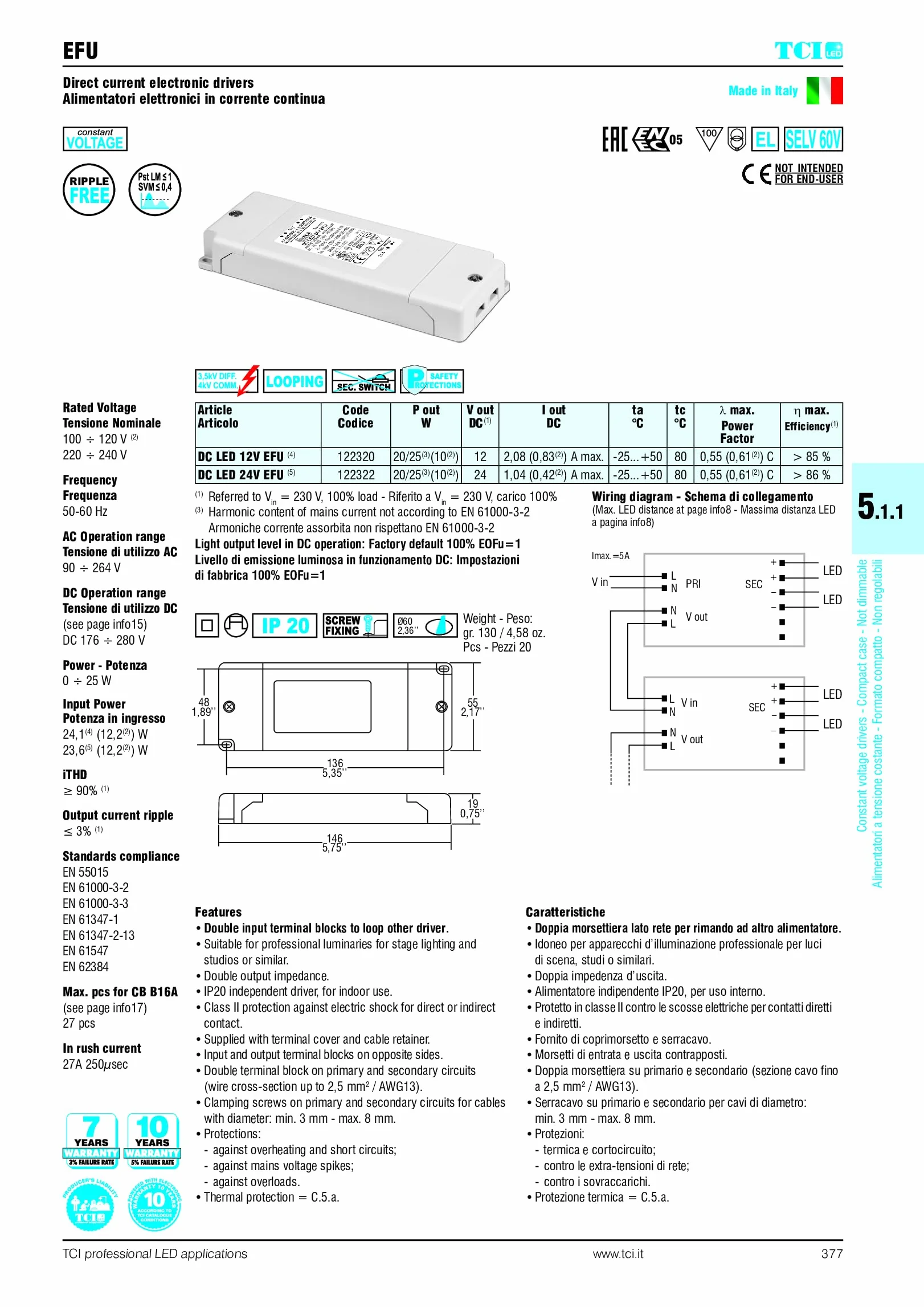 TCI Zasilacz DC LED 12V EFU 1-20W Elektroniczny prąd stały