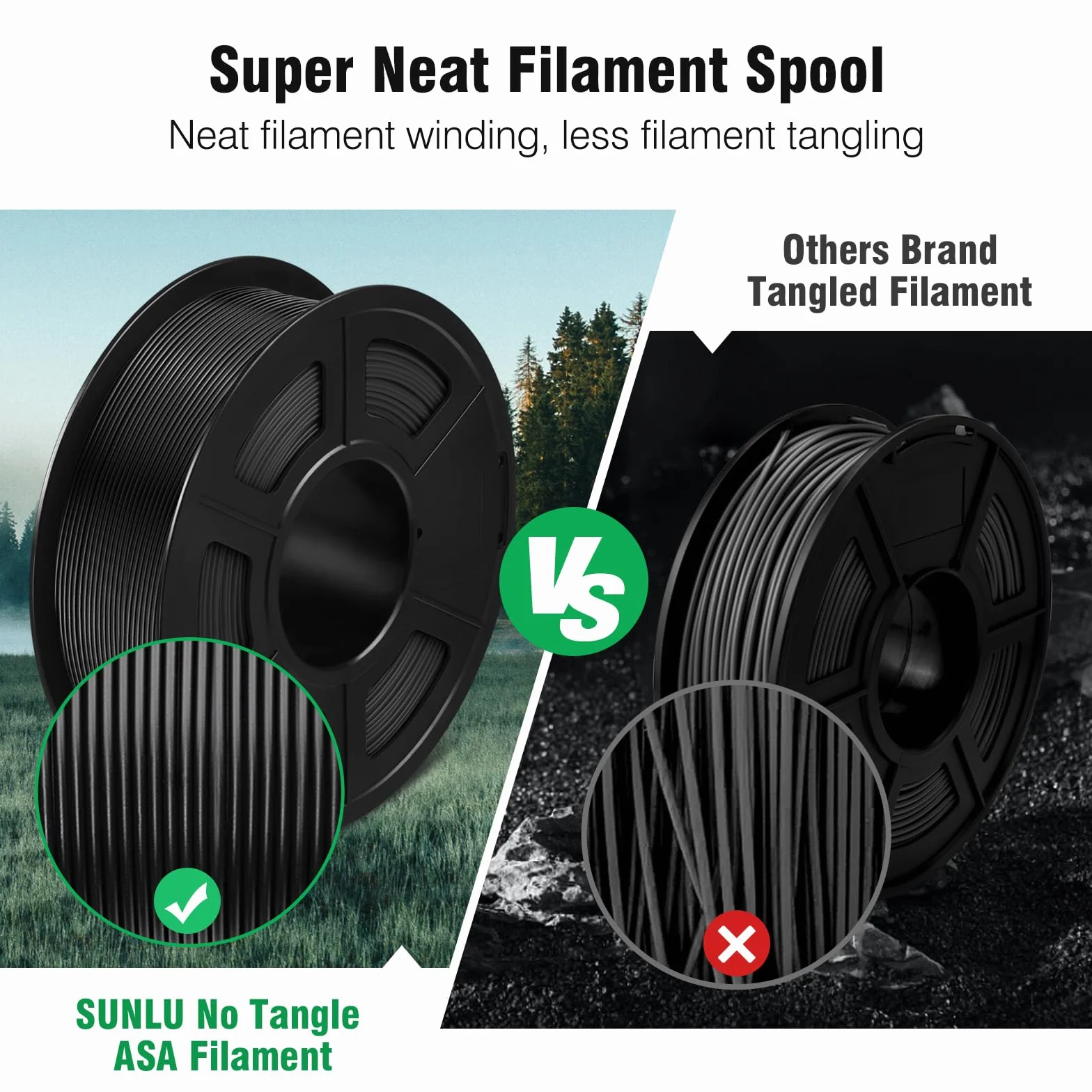 SUNLU ASA Filament 1,75 mm, Odporny na Promieniowanie UV/Deszcz/Ciepło Filament do Drukarek 3D, Wytrzymały Filament 3D, Szpula 1KG ASA Czarny