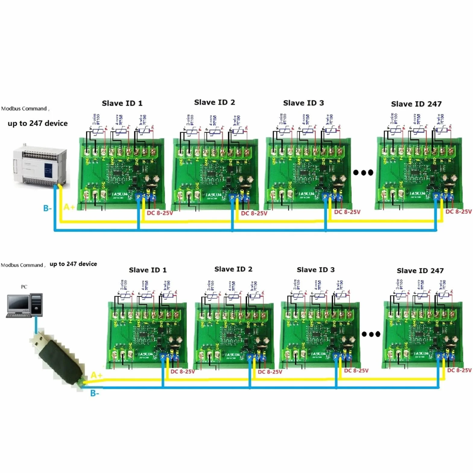 4-kanałowy Moduł Czujnika Temperatury PT100 RTD Modbus RTU z obudową Szyny Prowadzącej DC12V