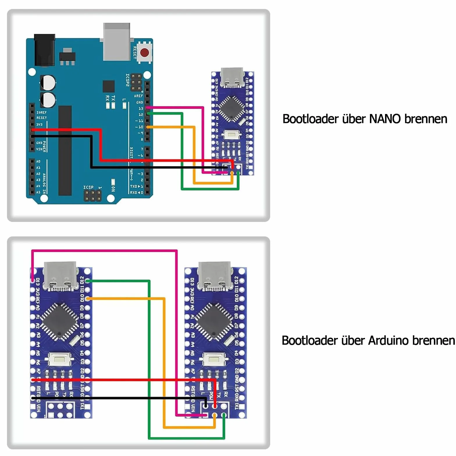 3 sztuki Nano do złączy Type-C CH340 Controller Board 5 V/16 MHz Nano Board kompatybilne z Arduino IDE