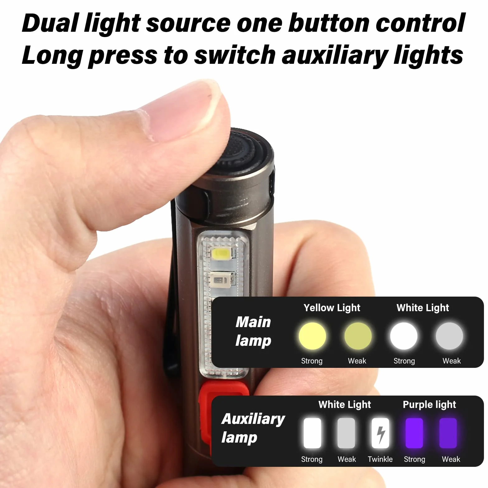 Medyczne pióro LED, lampa diagnostyczna, penlight medyczny, lampka diagnostyczna, długopis wielokrotnego użytku, z kubkiem dla pielęgniarek lekarzy z klipsem do kieszeni