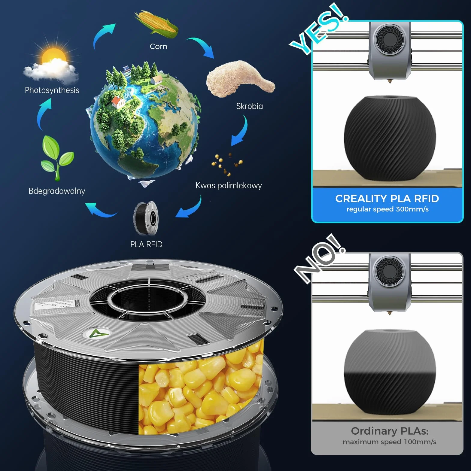Creality PLA Hyper PLA filament 1 kg czarny 30-600 mm/s do drukarki 3D