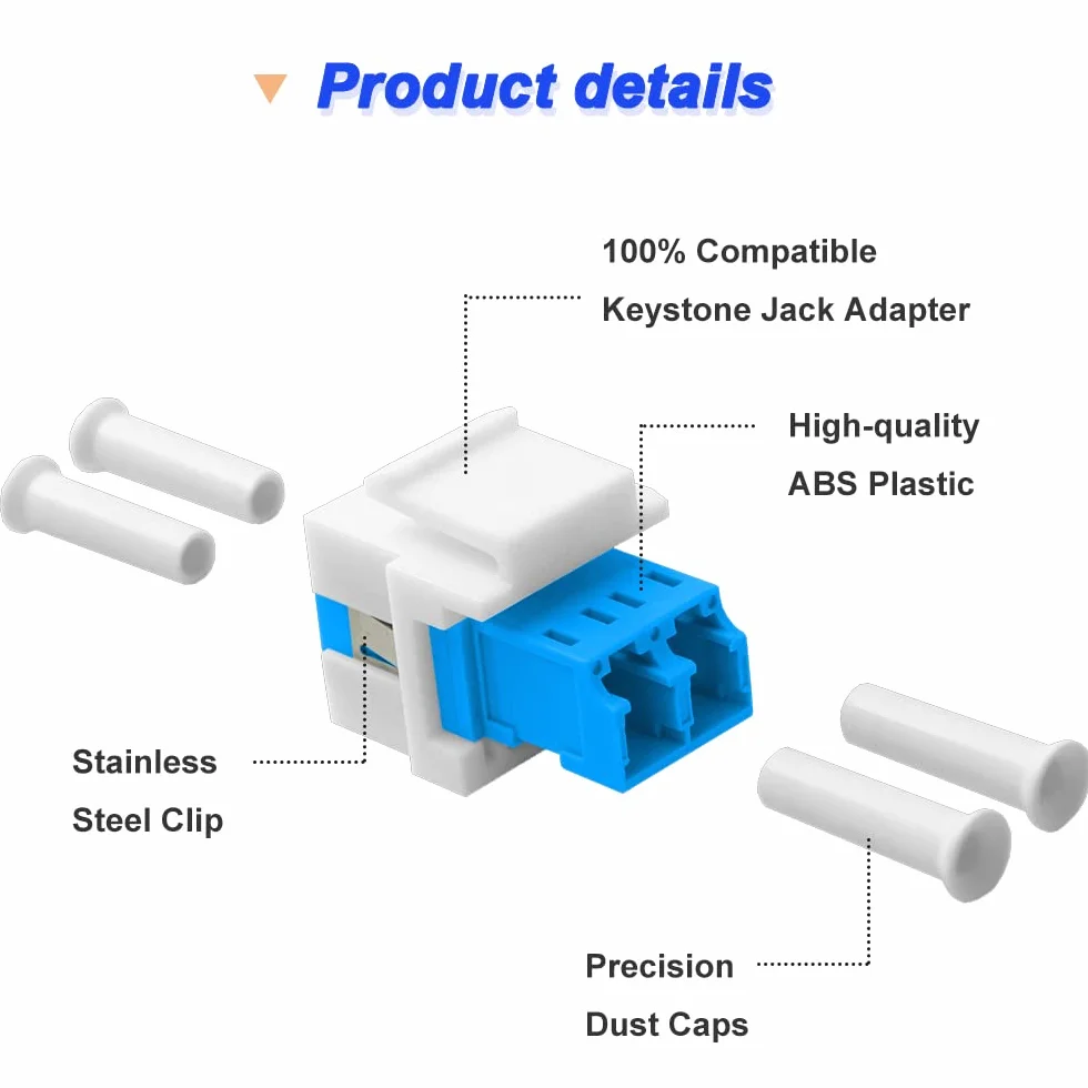 Duplex LC to LC F/F Coupler Keystone Jack, LC UPC Singlemode & Multimode Fiber Optic Adapter do paneli Patch Keystone i płyt ściennych, z pustymi gniazdami Keystone Jack Inserts, Screwdriver