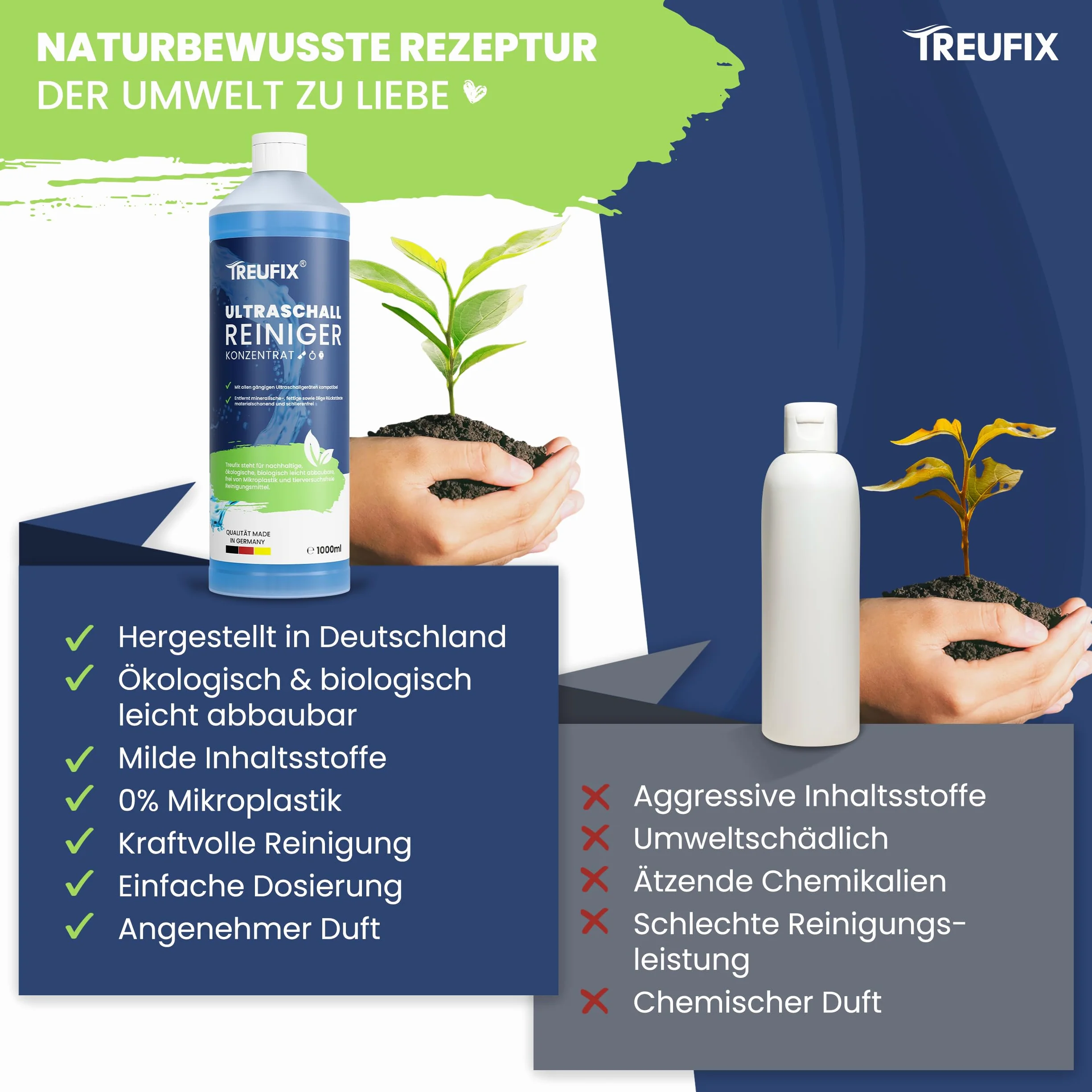 Treufix Koncentrat do czyszczenia ultradźwięków I bardzo skuteczne czyszczenie okularów, biżuterii, protezy zębów i wielu innych I ultradźwiękowy płyn do czyszczenia biżuterii, protezy
