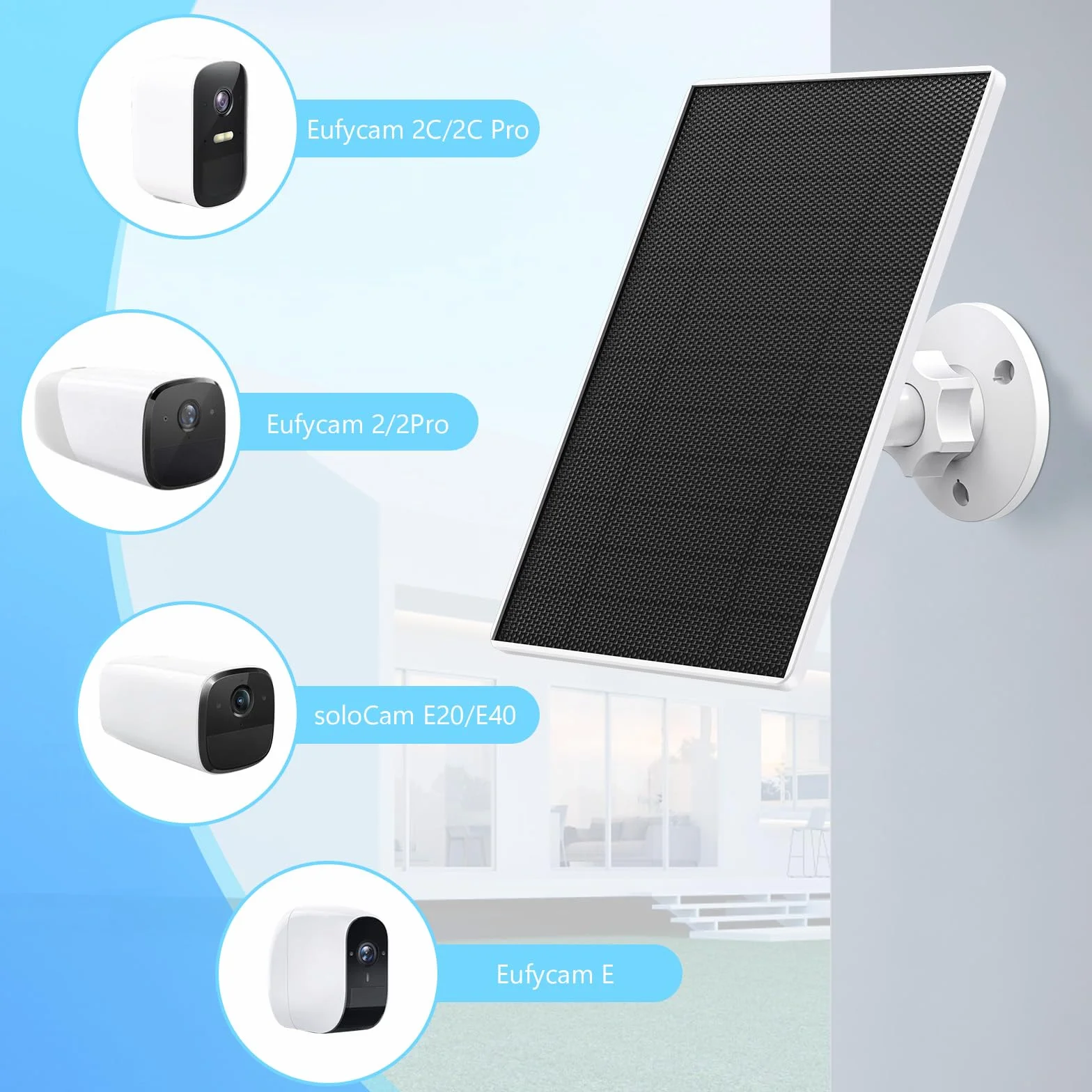 Panel słoneczny 6W do Eufy, IP65, USB-C, wodoodporny