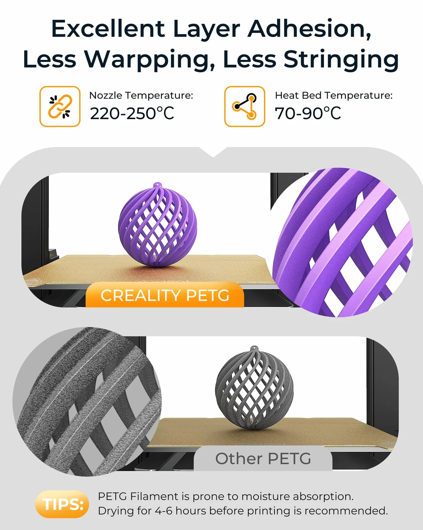Oficjalny filament Creality PETG do drukarki 3D, 1,75 mm, 1 kg, wysoka precyzja, duża wytrzymałość, bezwonny, lepszy przepływ, odporny na wilgoć, filament końcowy do drukowania 3D, szary
