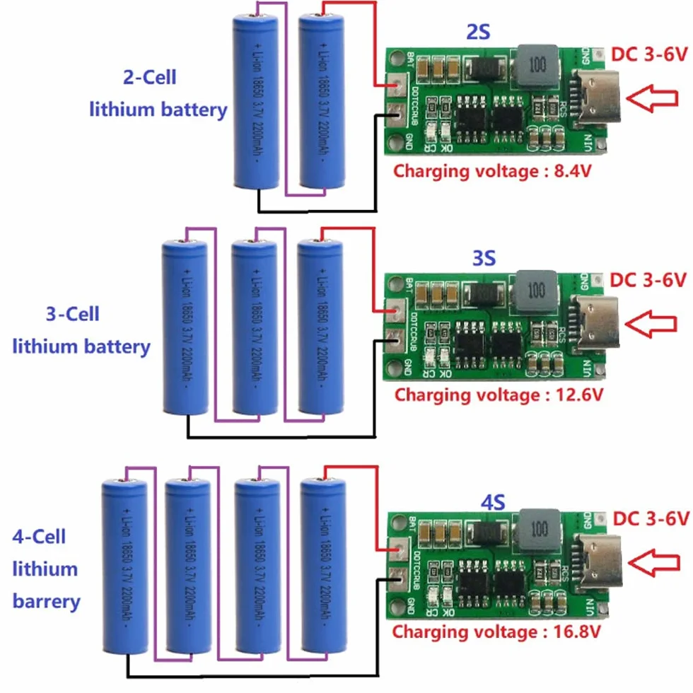 Adeept Typ C BMS 2S 2A 18650 21700 3,7 V płyta ładowania baterii litowej Step-Up Boost Li-Po polimerowa USB C do 8,4 V (2 szt.)