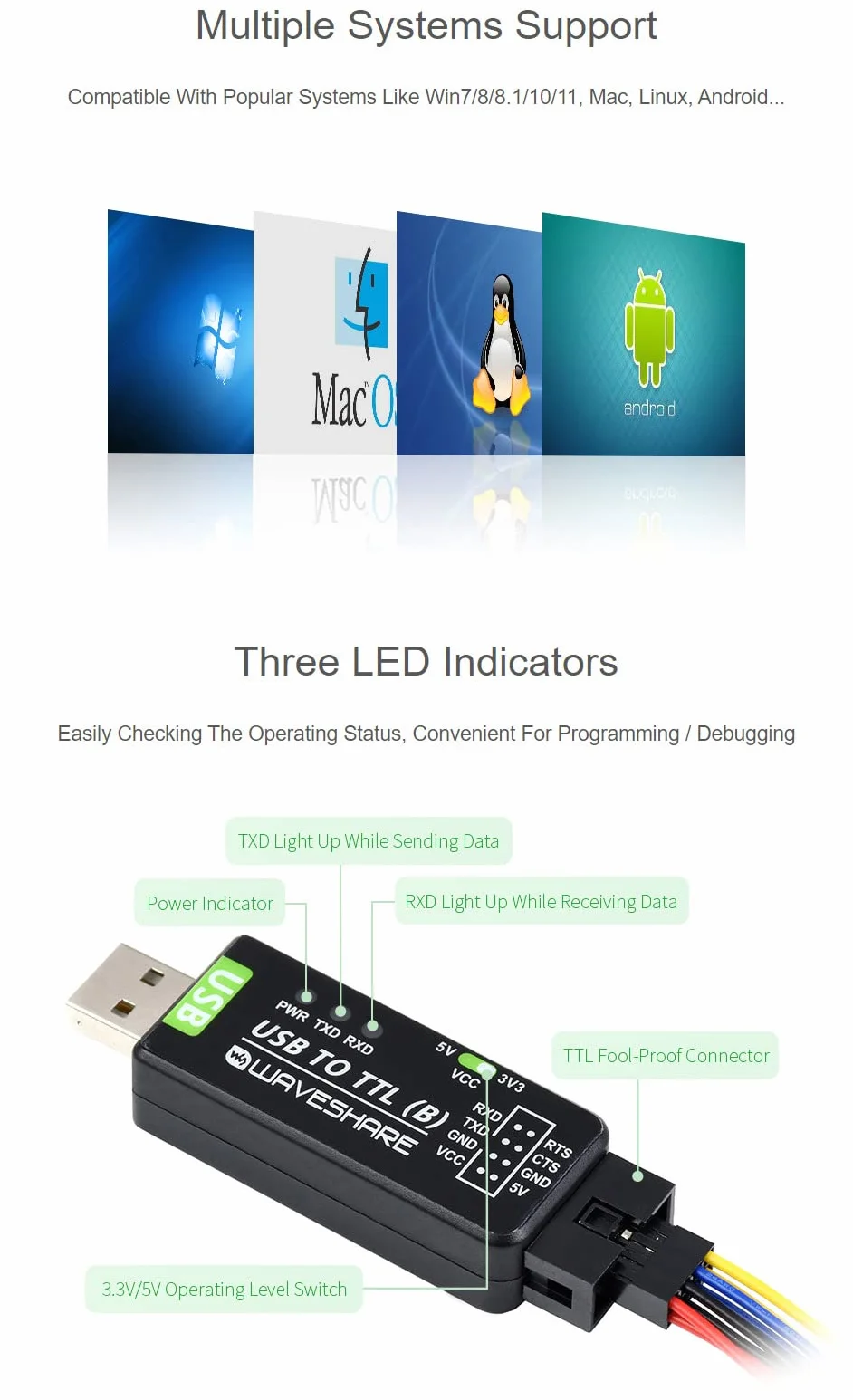 Waveshare Industrial USB to TTL Converter Original CH343G Onboard with Multi Protection Circuits Multi Systems Support