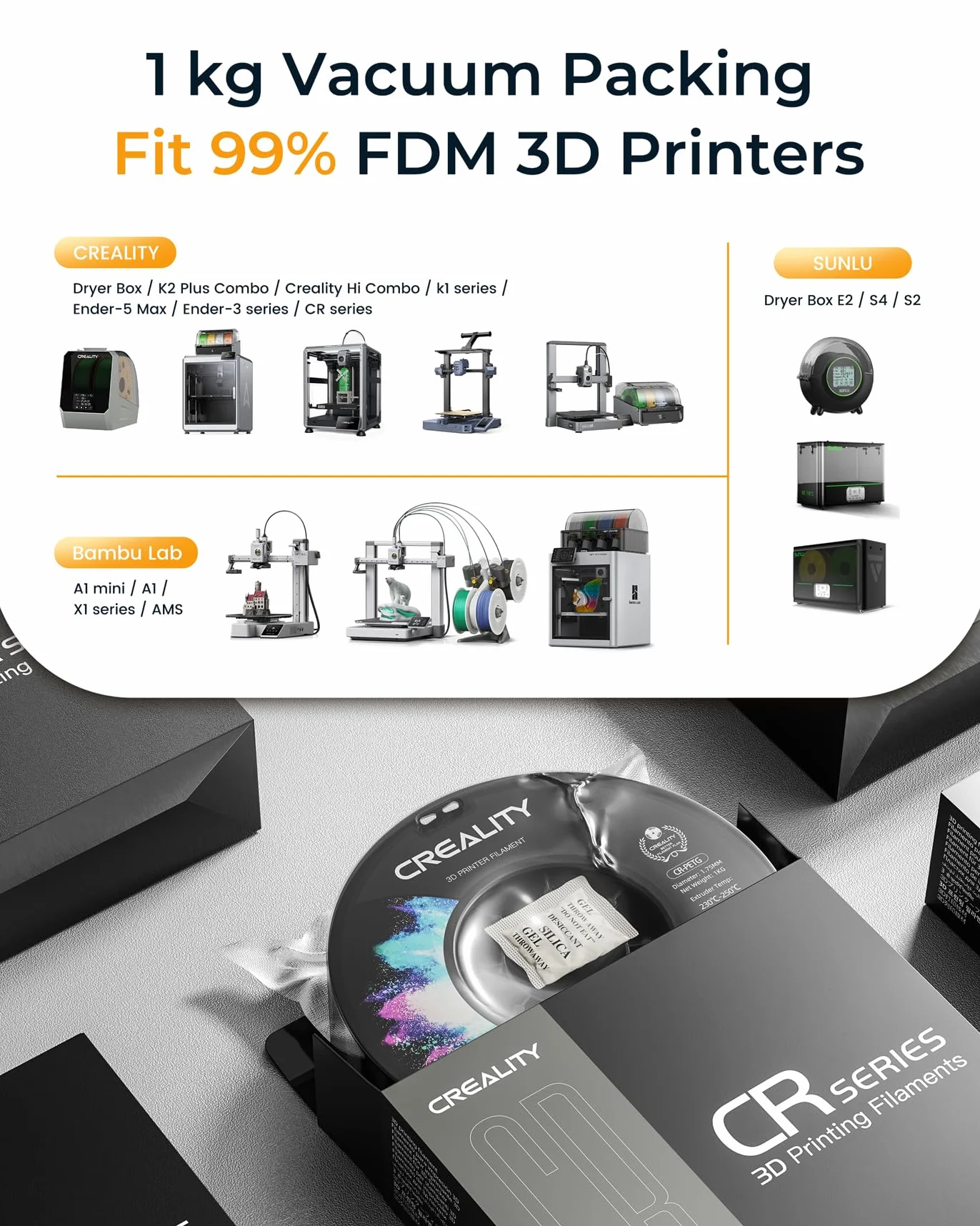 Oficjalny filament Creality PETG do drukarki 3D, 1,75 mm, 1 kg, wysoka precyzja, duża wytrzymałość, bezwonny, lepszy przepływ, odporny na wilgoć, filament końcowy do drukowania 3D, szary