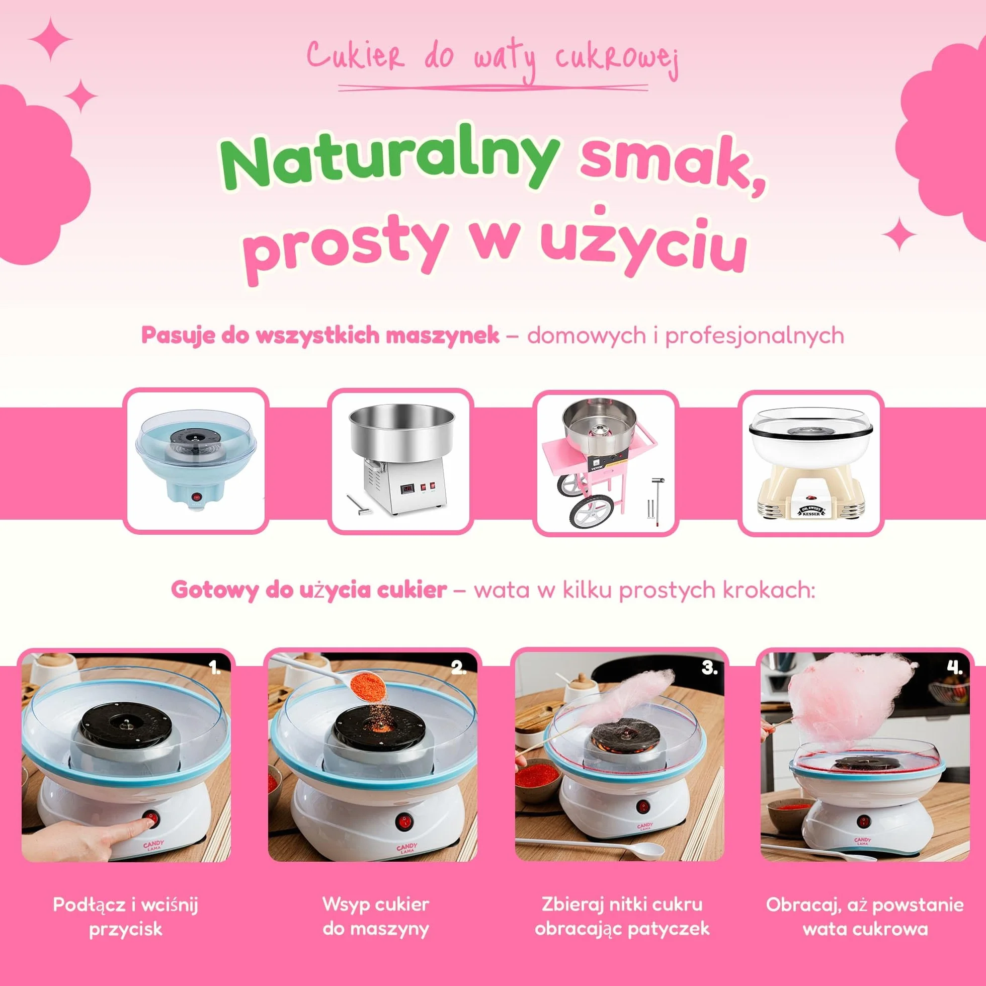 CANDY LAMA Zestaw cukrów do waty cukrowej, zestaw imprezowy 5 x 160g: Truskawka, Malina, Jabłko, Banan i Arbuz, w zestawie 20 patyczków do waty cukrowej, do maszynki