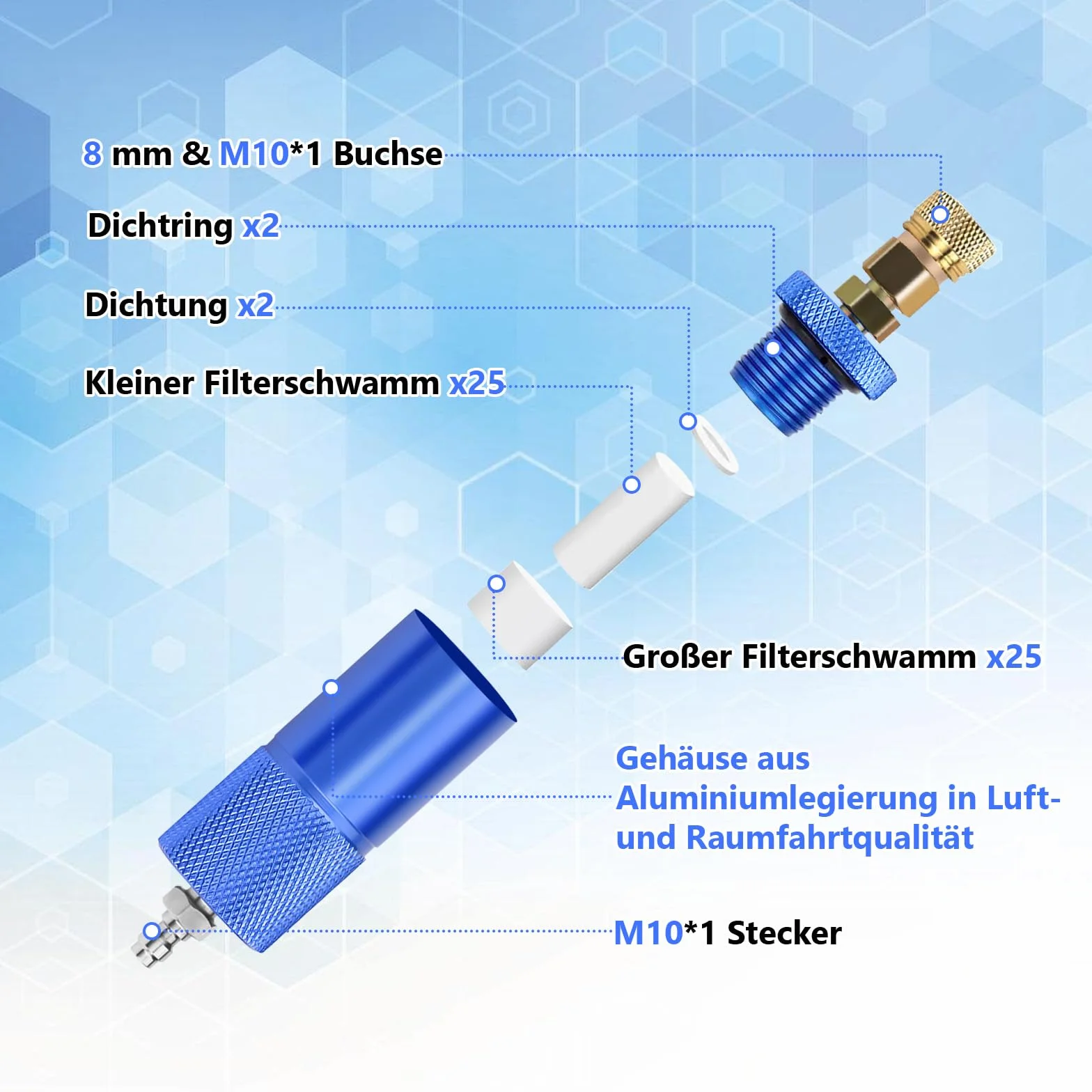Filtr wilgoci w sprężarce powietrza Separator wody z separatorem Regulator z gwintem wewnętrznym i zewnętrznym