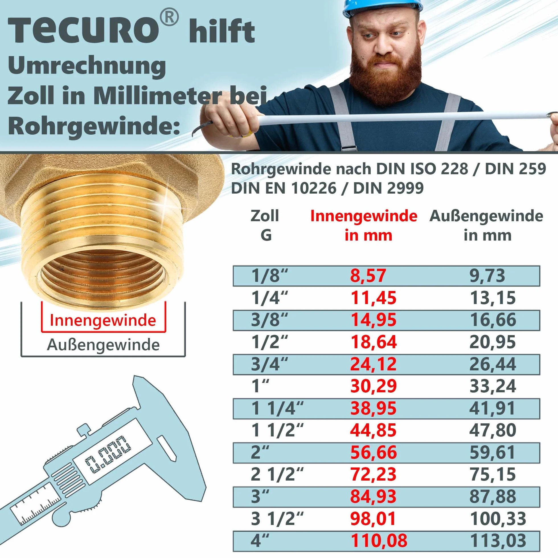 tecuro Zabezpieczenie przed przepływem wstecznym 3/8 cala męski x 3/8 cala iskrobezpieczny z uszczelką, ochrona przed przepływem wstecznym - mosiądz niklowany