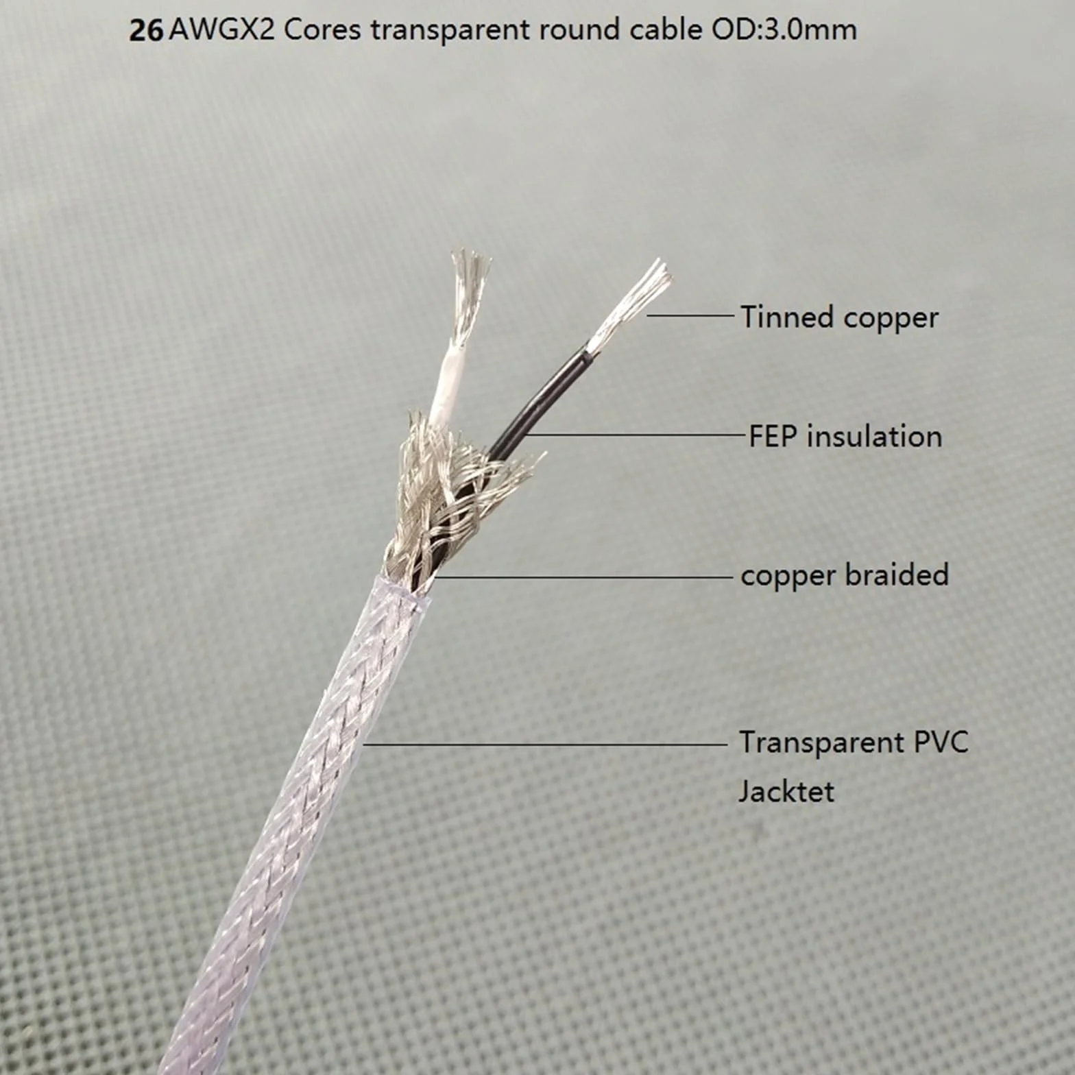 Elastyczny kabel ekranowany 26AWG * 2C, izolacja + przezroczysty PVC, akcesoria oświetleniowe, kabel zasilający LED, złącze przedłużające przewód elektryczny lampy wiszącej rozmiar: 4 m, kolor: 2